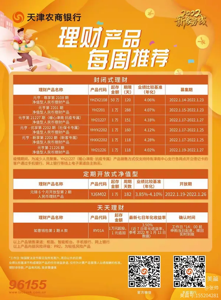 天津农商银行西青王稳庄支行线上沙龙